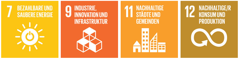 SDG SDG Energiemonitoring