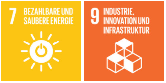 SDG Gasmonitoring SDG Gasmonitoring