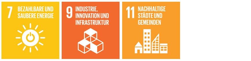 SDG Gebaeudeueberwachung SDG Gebaeudeueberwachung