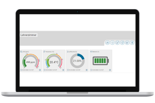 Dashboard Energiemonitoring Luft Dashboard Energiemonitoring Luftqualität