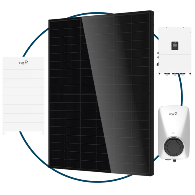 Solar Basic mit Fox ESS und Canadian Solar-Komponenten