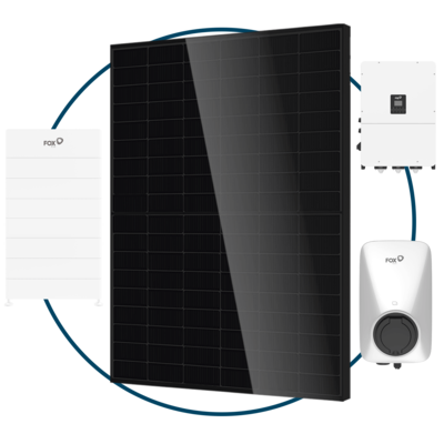 Solar Basic mit Fox ESS und Canadian Solar-Komponenten