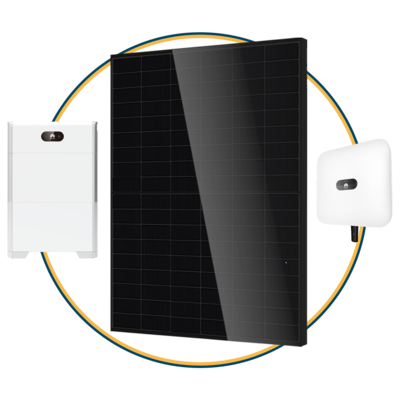 Komponenten des Neujahresangebotes